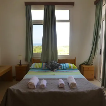 Papas Villas Polis